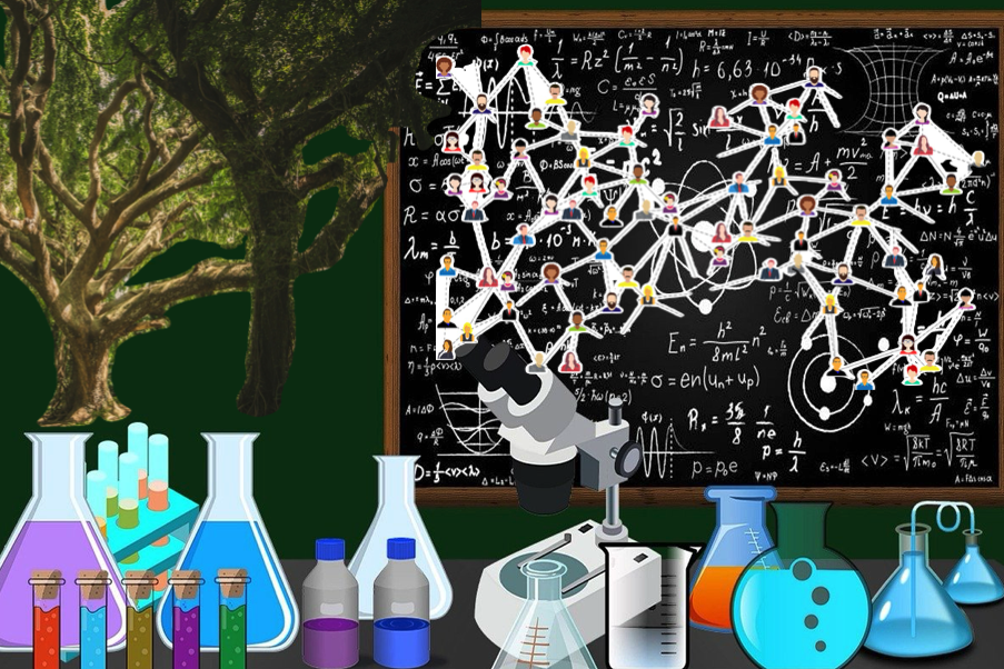 interactions complexes